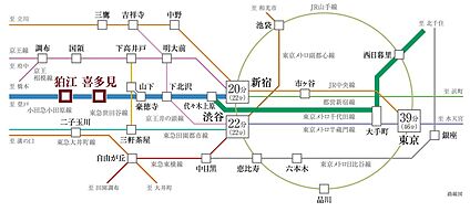交通図