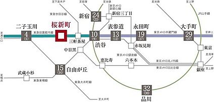 交通図