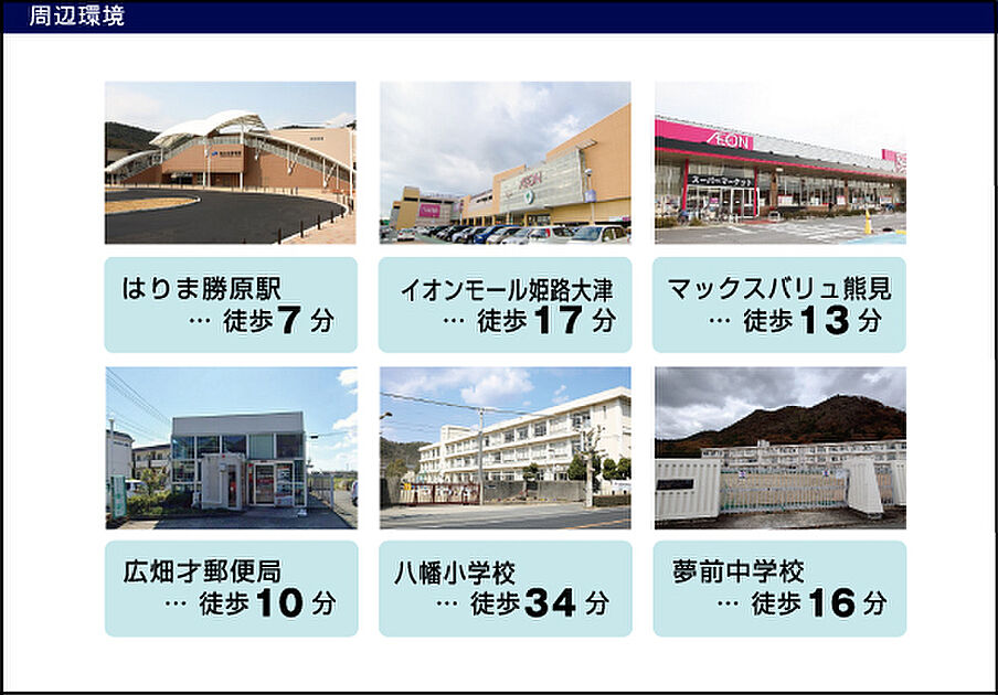 案内図