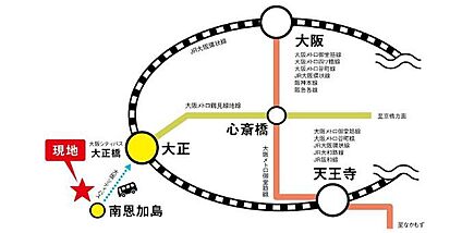 交通図
