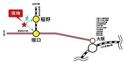 交通図