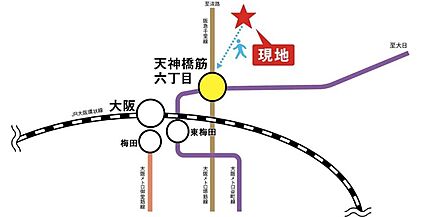 交通図