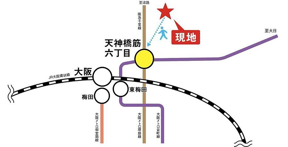 交通図