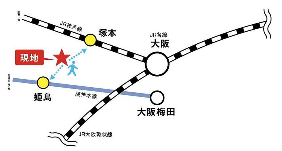 交通図