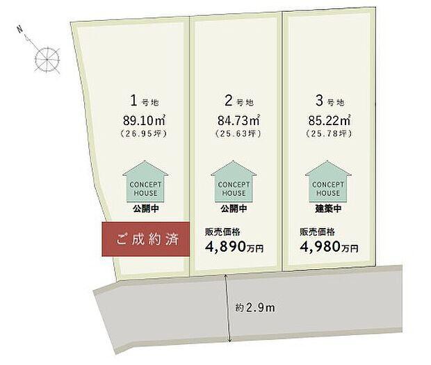 【全体区画図】
南西道路に面した、全3区画の分譲地。3号地の2階建コンセプトハウスを建築中です。保育園、小中学校まで徒歩2分と、子育て世帯に嬉しい住環境!ぜひ、現地をご見学ください。