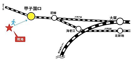 交通図