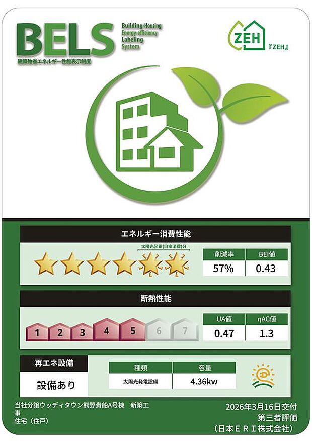 【BELS認定】長期優良住宅プラス、BELS最高ランク「星6つ」を取得した、家計にも地球にも優しいZEH住宅です。
エネルギー消費量を56％削減し、4.36kWの太陽光発電システムを搭載。高い省エネ性能により、月々の光熱費を大幅に抑えながら賢く快適に暮らせます。第三者機関（日本ERI）による評価済みで、資産価値としての安心感も備えた高品質な住まいです