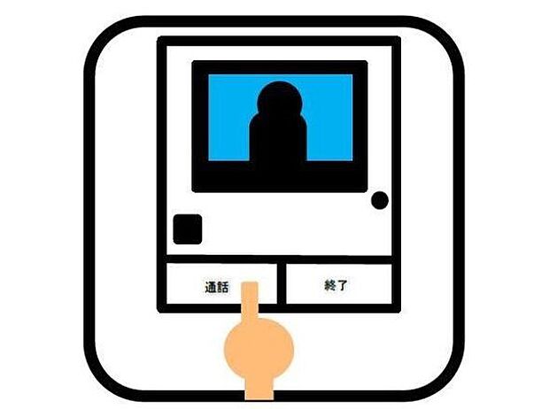 【その他内観】TVモニター付インターホン　モニター付インターホンが標準仕様です。不安になりがちな防犯面。目で確認できるからあんしんです。