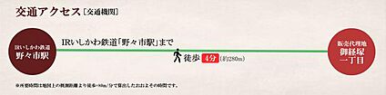 交通図