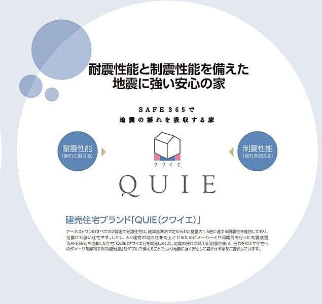 耐震性能と制震性能を備えた 地震に強い安心の家