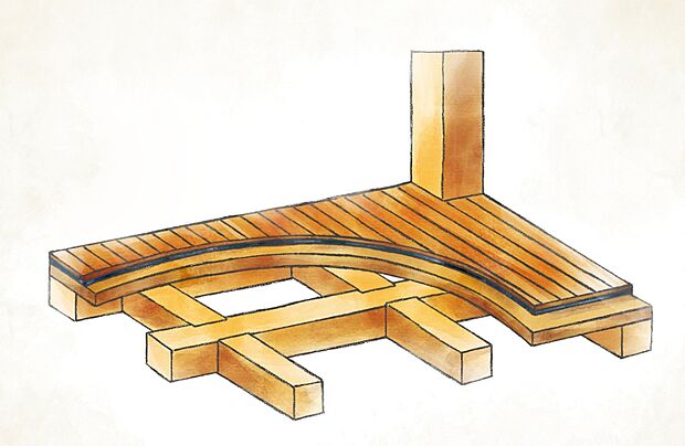 【03.剛床工法】1階と2階の床に合板を敷く「剛床工法」を採用。土台と梁に直接留め付け、床を一つの面として一体化させることにより、建物のねじれや変形を防ぎます。