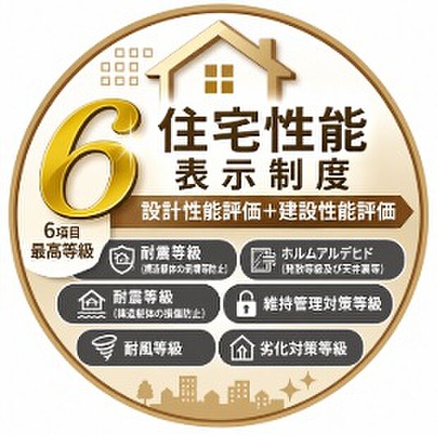 安心性能を備えた高品質住宅。耐震性・耐風性・劣化対策など、住まいに求められる主要性能6項目で最高等級を取得。安心・安全・快適な暮らしを支える高性能住宅です。