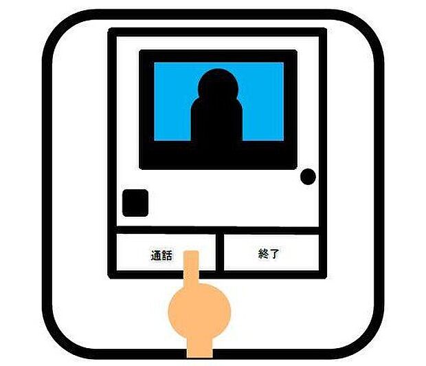 【TVモニター付きインターホン】来訪者を目で確認できるTVモニター付きインターホン。直接顔を会わせなくてもインターホン越しに会話することができます。人と対面するのに注意が必要なこの時代に必須の設備ですね。