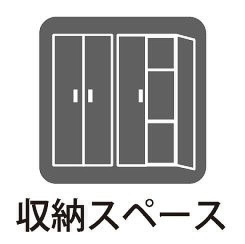 その他設備()