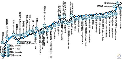交通図