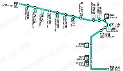 交通図