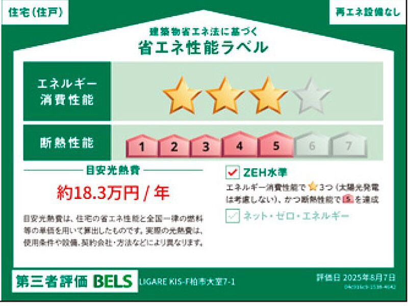 省エネ性能ラベル