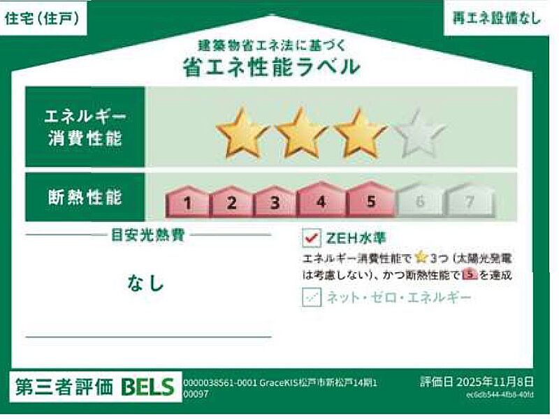 省エネ性能ラベル
