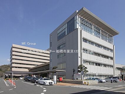 船橋市立医療センター 1220m