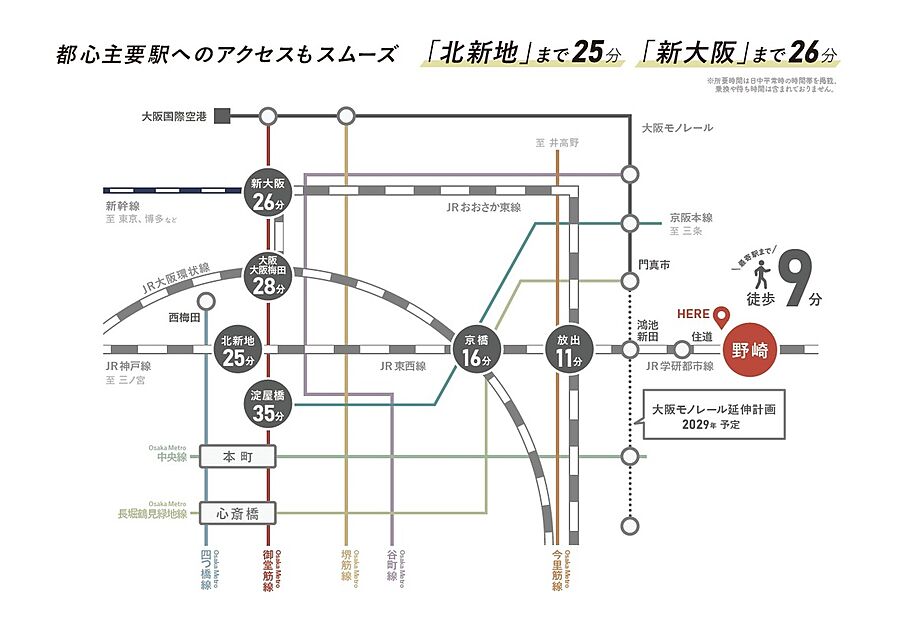 交通図