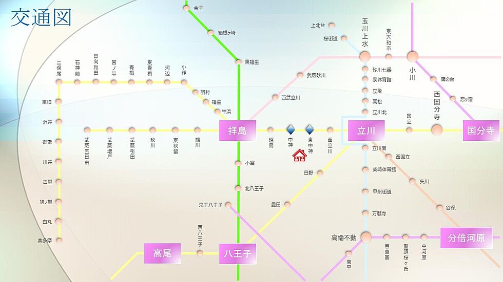 交通図