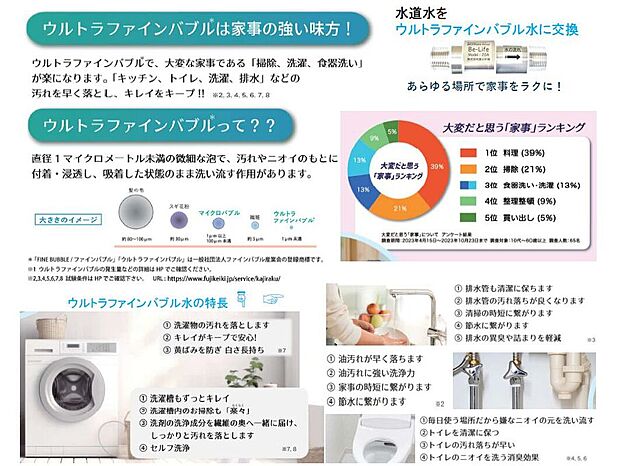 【ウルトラファインバブル】ウルトラファインバブル 微小な泡を発生させ、美容・清潔・保温・時短などのメリットをもたらすウルトラファインバブルを標準装備しています。