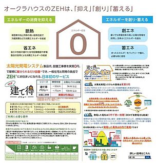 オークラハウスのZEHは「抑え」「創り」「蓄える」