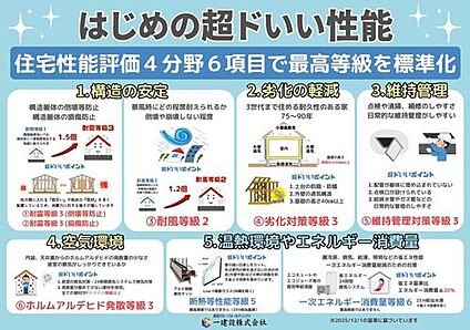 超ドいい性能
