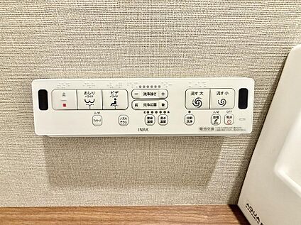 スマートキー