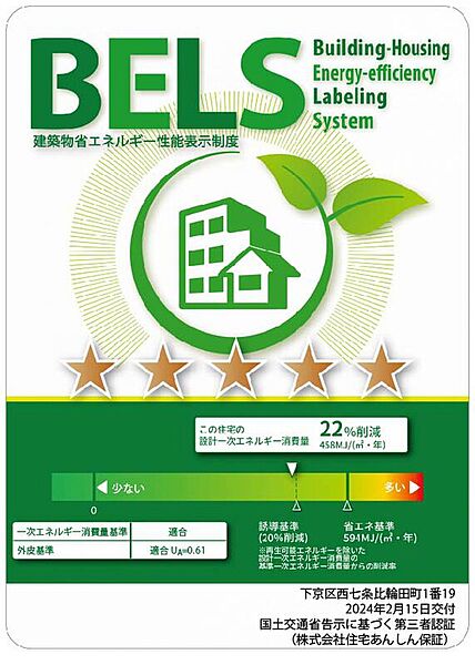 【建築物省エネルギー性能表示制度「BELS」星5つ獲得！】
電気代の節約ができるだけでなく、国や自治体からの補助金や住宅ローン減税をご利用いただけます！