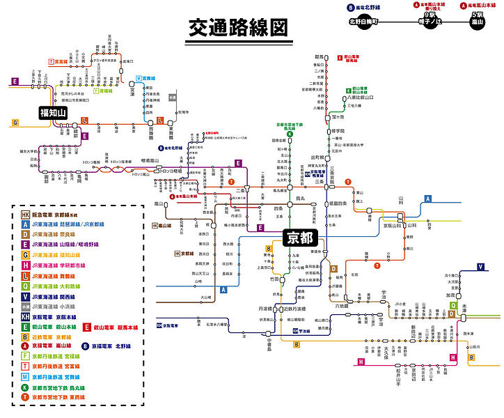 交通図