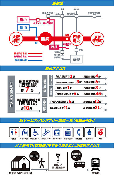 案内図