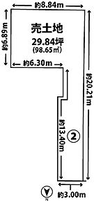 お土地のみのご購入も可能です！ 