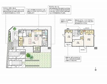 オール電化住宅/上水道：公営水道/電気：東京電力/汚水・雑排水：合併浄化槽/雨水：宅内浸透/太陽光発電システム7.20kW、蓄電池9.9kWh、HEMS、快適エアリー、展示家具付、外構付 