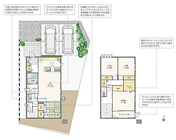 オール電化住宅/水道（公営水道）/電気（東京電力）/汚水・雑排水（公共下水道）/雨水（宅内浸透）/太陽光発電システム6.36kW/蓄電池システム9.9kWh/HEMS/快適エアリー/外構付 