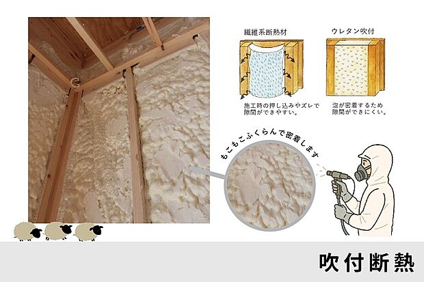 【吹付断熱でしっかり断熱】隙間なく施工できる吹付断熱を採用。気密性・断熱性に優れ、夏も冬も快適な住環境を保ちます。