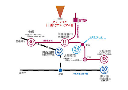 交通図