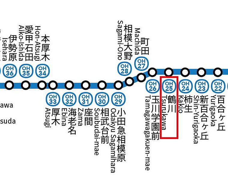 交通図