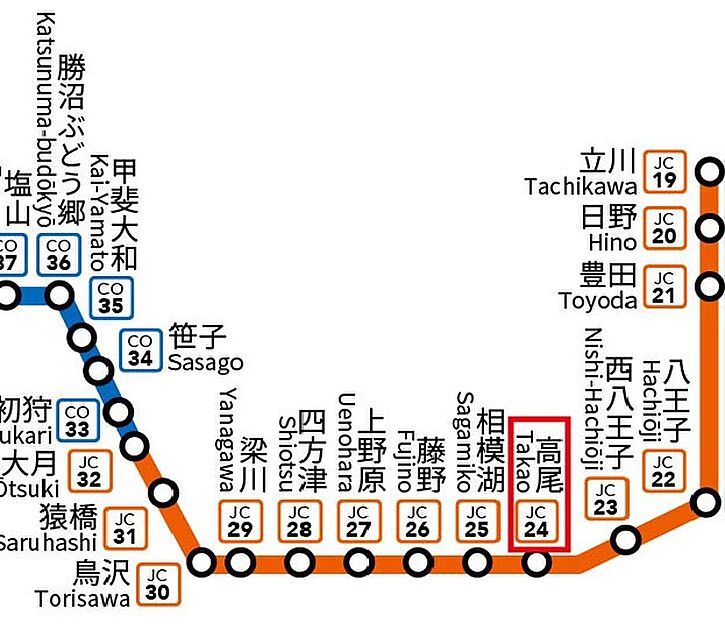 交通図