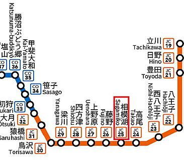 交通図