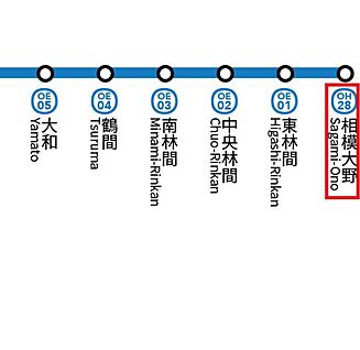 交通図