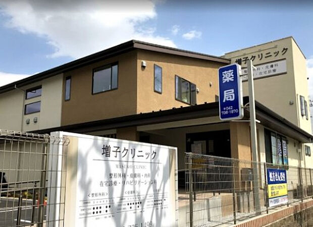 増子クリニック(約1,930m)