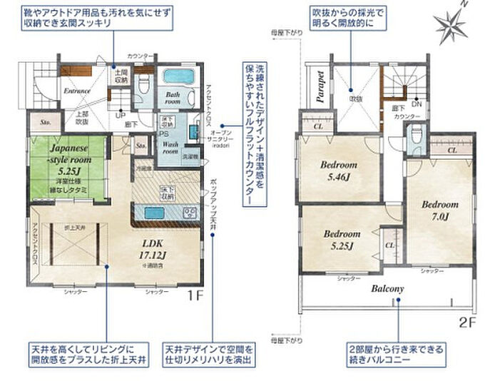 1号棟