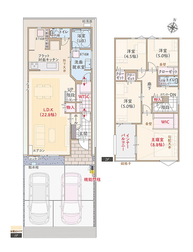【4LDK】南向き、太陽光発電パネル搭載、ZEH仕様、断熱等級5、第一種換気&全熱交換換気、フラット対面キッチン付LDK続間22.8帖、大型WIC付主寝室広々8.8帖、WTSCファミリー玄関、優れた家事動線、インナーバルコニー
