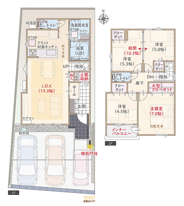 【4LDK】南向き、太陽光発電パネル搭載、ZEH仕様、断熱等級5、第一種換気&全熱交換換気、フラット対面キッチン付LDK広々19.3帖、大型クローゼット付主寝室7.0帖、洋室続間10.3帖、土間収納、インナーバルコニー