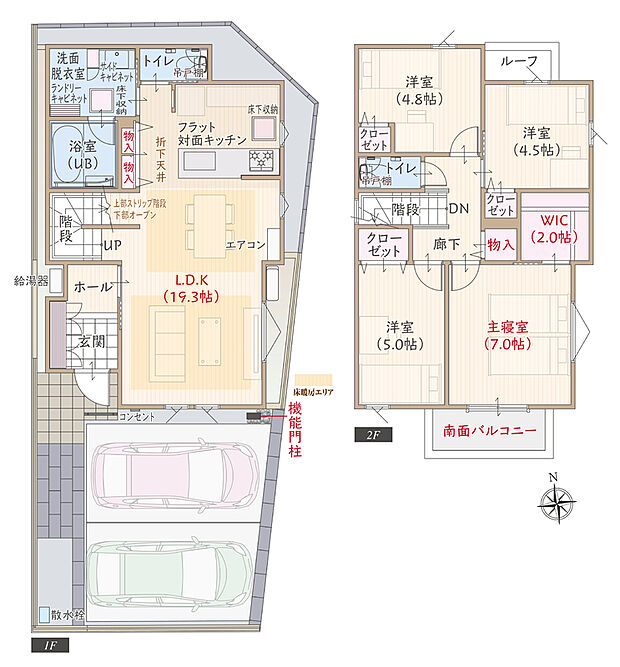 【4LDK】角地、ワイド間口、太陽光発電パネル搭載、ZEH仕様、耐震等級3、断熱等級5、第一種換気&全熱交換換気、対面キッチン付LDK広々19.3帖、大型WIC付主寝室広々7.0帖、収納充実、南面バルコニー
