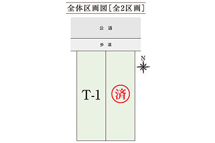 区画図