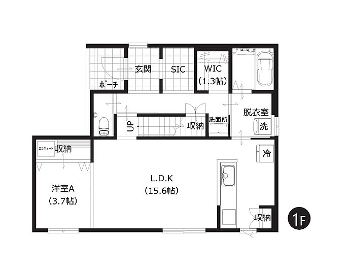 モデル(4)