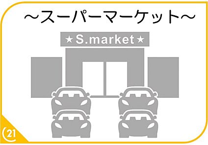 マルショク野間大池店 689ｍ