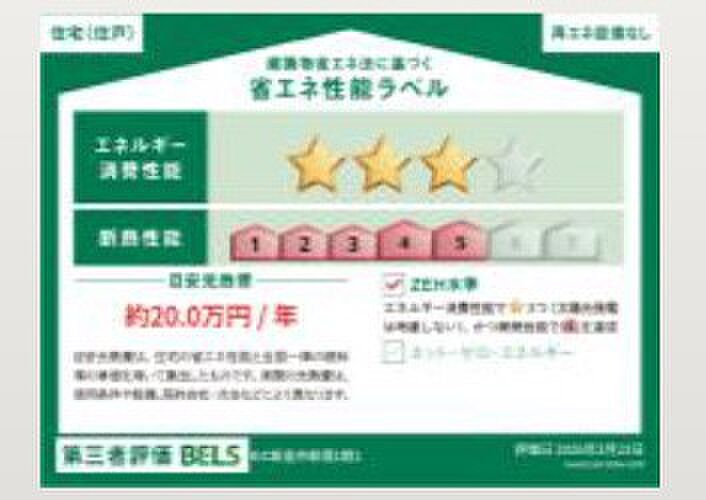 省エネ性能ラベル